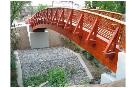 Paprikás patak hídja